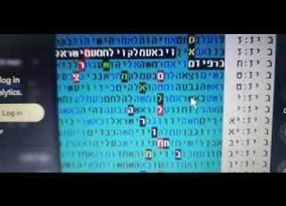  A War Against Torah In Israel Disaster In Bible Code Matityahu Glazerson