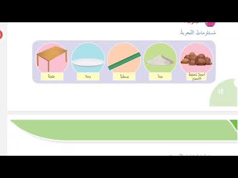 حل دروس الوحدة الأولى الفصل الثاني علوم الصف السادس المنهاج السوري معلومة وحل