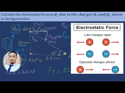 Electrostatic Force On Three Charges At The Vertices Of A Triangle