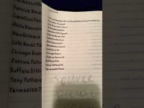 2026 Early Free Agency NFL Cut Candidates 2026 Early Free Agency NFL Cut Candidates