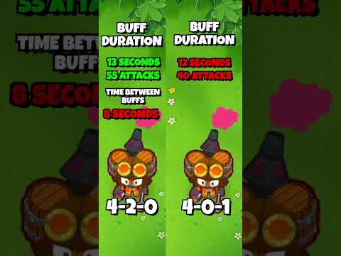 Welcher Stärkere Stimulans Alchemisten Kreuzweg Ist Besser