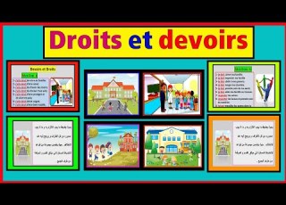 مشروع الوحدة الحقوق و الواجبات بالفرنسية الخامس ابتدائي Les Droits Et Les Devoirs