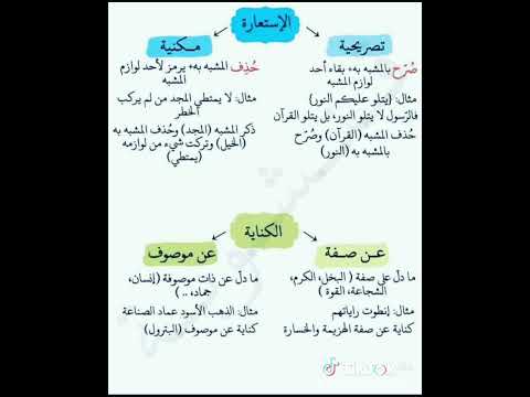 الصور البيانية للسنة الرابعة متوسط