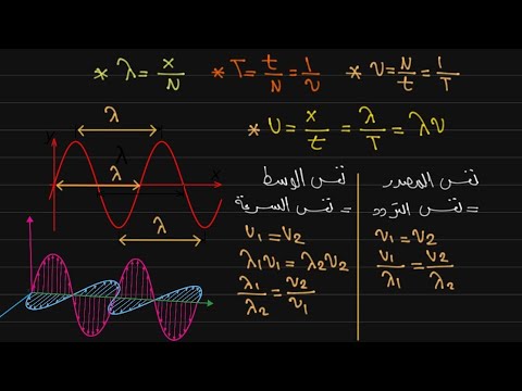 شرح درس الحركة الموجية فيزياء تانية ثانوى الترم الثاني 2026