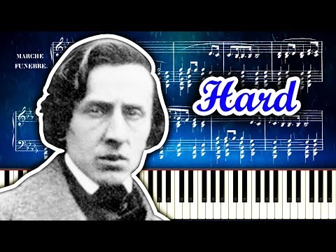 CHOPIN FUNERAL MARCH Piano Tutorial