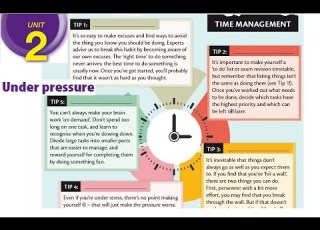  شرح الفقرة الأولى من الوحدة الثانية إدارة الوقت Unit 2 Period 1 Reading Time Management