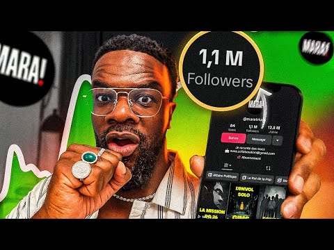 MARA How To Get Millions Of Views On TikTok WITHOUT Showing Your Face Analysis MARA How To Get Millions Of Views On TikTok WITHOUT Showing Your Face Analysis