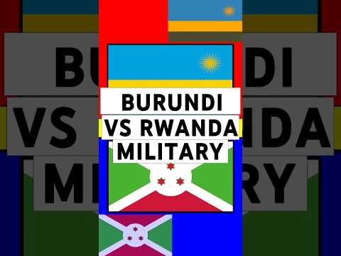 Burundi Vs Rwanda Military Power Comparison 2024 Lazaanalysis Rwandaarmy Burundiarmy Burundi