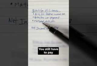 Owning A Small Business Can Help You Pay 0 In Taxes