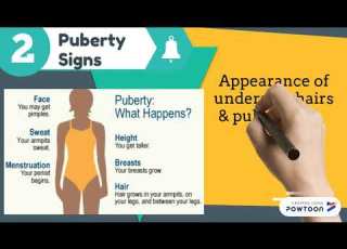  Right Age To Start Wearing A Bra