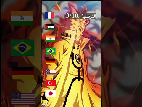 تقييم أغنية ناروتو شيبودن بجميع اللغات تقييم أغنية ناروتو شيبودن بجميع اللغات