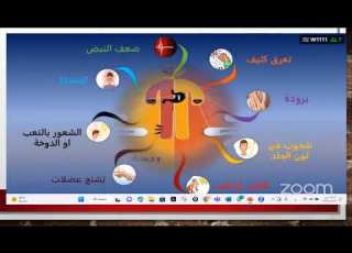 الاجهاد الحراري أ وسام ابراهيم دليل الاسعافات الأولية