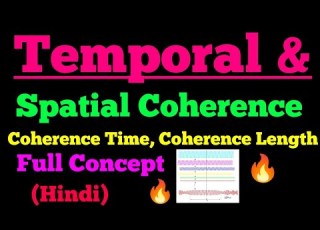  Temporal And Spatial Coherence