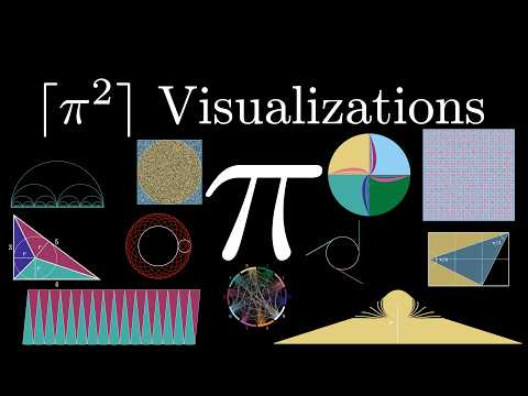 Com PI Lation 10 Pi Visualizations Com PI Lation 10 Pi Visualizations