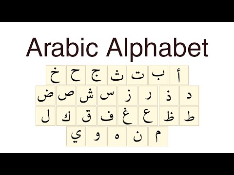 Arabic Alphabet Listen And Repeat