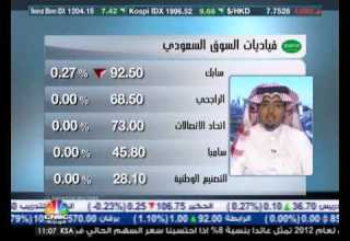 قطاع الاتصالات السعودي يقود السوق للتراجع