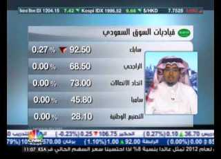 قطاع الاتصالات السعودي يقود السوق للتراجع