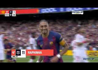 Barcelona Vs Sevilla 5 2 All Goals Highlights 2026 Raphinha Hattrick