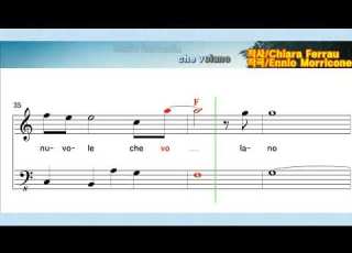 Nella Fantasia 넬라판타지아 CM 반주악보