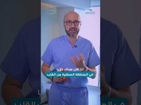 Cardiac Electrophysiology Dr Mohammed Al Hujairi Al Abdali Hospital Cardiac Electrophysiology Dr Mohammed Al Hujairi Al Abdali Hospital