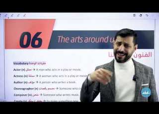 الثامن8 إنجليزي تعريف محتوى المادة مفردات الوحدة6 انطلاقة الفصل الدراسي2 مع أ عصام الشرباتي