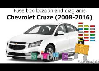 Fuse Box Location And Diagrams Chevrolet Cruze J300 2008 2016