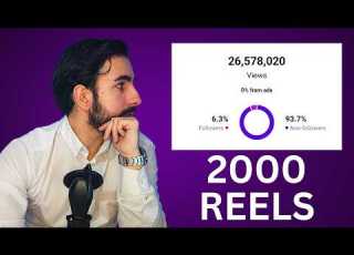 I Made 2000 Instagram Reels This Is The Easiest Way To Go Viral