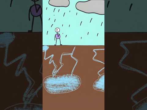 كيف تتكون الآبار والمياه الجوفية رحلة الى باطن الأرض مع فلفل المياه الجوفية بئر امطار آبار علم