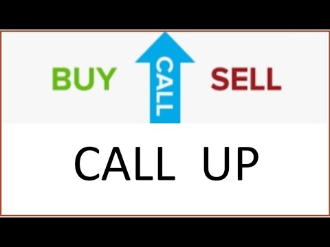 SIE Exam Prep Long Calls And Short Calls Series 7 Exam And Series 65 Exam Too