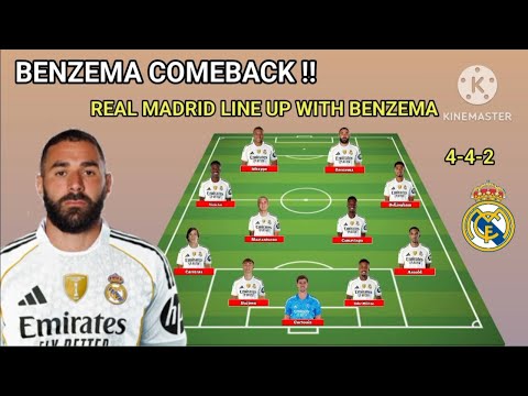 Benzema Comeback Real Madrid Potential Line Up With Benzema Season 2025 2026 Under Xabi Alonso Benzema Comeback Real Madrid Potential Line Up With Benzema Season 2025 2026 Under Xabi Alonso