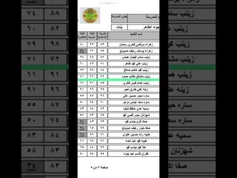 إعلان نتائج السادس الابتدائي محافظة بابل مدرسة علي جواد الطاهر للطالبة زينب مشتاق 2024 إعلان نتائج السادس الابتدائي محافظة بابل مدرسة علي جواد الطاهر للطالبة زينب مشتاق 2024