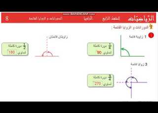  المنهج الليبي الصف الرابع رياضيات الباب الخامس الدورانات و الزوايا القائمة
