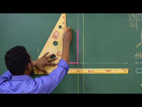 استخراج المساقط من المنظور الهندسي 1