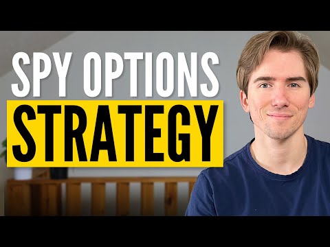 VIX And The Rule Of 16 SPY Options Trading Strategy