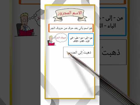 الاسم المجرور في أقل من دقيقة النحو الاعراب تعلم العربية Learn Arabic