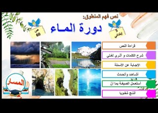 نص فهم المنطوق دورة الماء أشاهد وأتحدث أستعمل الصيغة بما أن أنتج شفويا ص 60