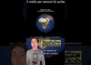 A Quoi Ressemble La Vitesse De La Lumière