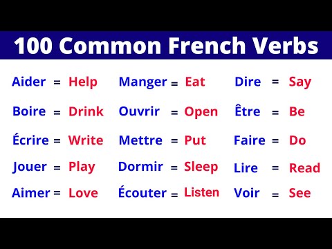 The 100 Most Common French Verbs Learn Them Now