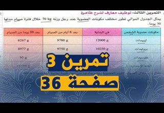 تمرين 3 صفحة 36 من الكتاب المدرسي علوم طبيعية للسنة الرابعة متوسط الجيل الثاني