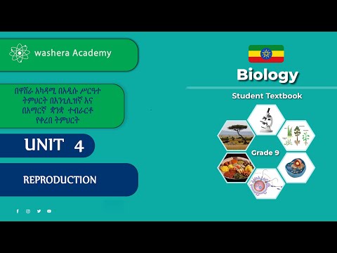 BIOLOGY GRADE 9 UNIT 4 LESSON 12 METHODS OF BIRTH CONTROL BIOLOGY GRADE 9 UNIT 4 LESSON 12 METHODS OF BIRTH CONTROL