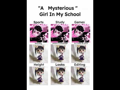 That Mysterious Girl In My School Demonslayer Anime Edit Trending Shorts