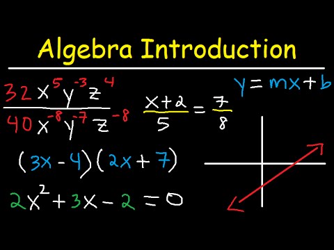 Algebra Introduction Basic Overview Online Crash Course Review Video Tutorial Lessons
