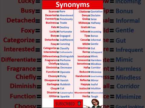 700 Synonyms In English Genius Vibes Academy Vocabulary Englishshorts Synonyms English