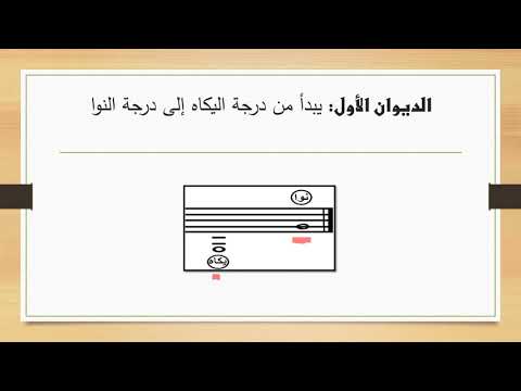 الجزء الأول الديوانين قواعد الموسيقى العربية