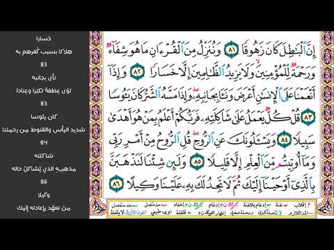 9 الصفحة 290 وإن كادوا ليستفزونك من الأرض ليخرجوك منها مكررة 10 مرات