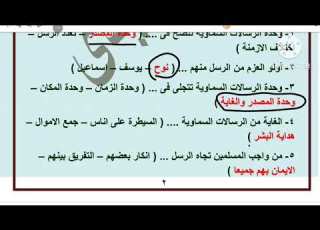 March Review For Islamic Studies Second Year Of Secondary School Second Term 2026