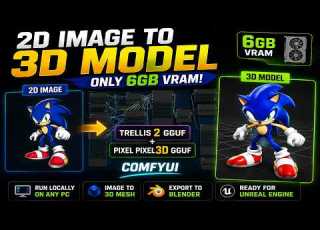  Turn Any 2D Image Into A 3D Model With Only 6GB VRAM TRELLIS 2 GGUF Pixel3D GGUF In ComfyUI