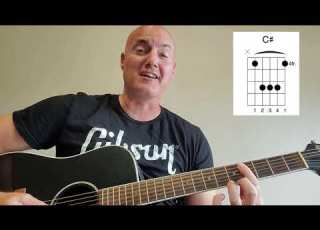 How To Play The C Sharp Chord On The Acoustic Guitar Shorts
