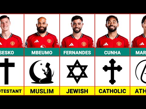 Manchester United Players Religion 2026 Full Squad 2025 26 Manchester United Players Religion 2026 Full Squad 2025 26