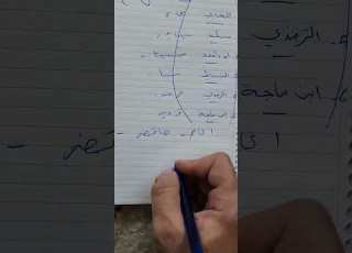 أصحاب الكتب الستة